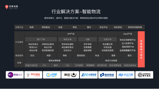 百度地图发布智能物流解决方案 为物流行业提供运前调度更优方案